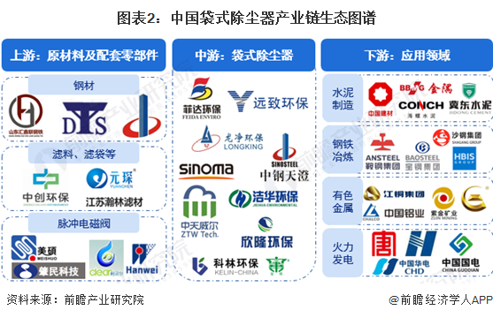 Im體育app官方下載入口：【最全】2024歲月夏痊愈調動行業(yè)上市公司墟市逐鹿方式說明 四考究面舉辦全方位比力